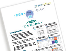 Vitro, how the Clinician's Electronic Medical Record works