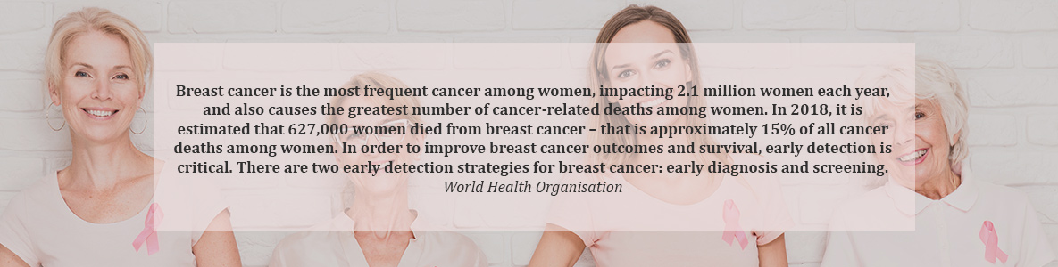 World Health Organisation: breast cancer is the most frequent cancer among women, impacting 2.1 million women each year and causing the greatest number of cancer-related deaths among women. Early detection through diagnosis and screening is critical to improving outcomes and survival.